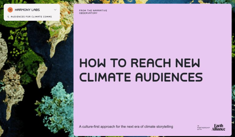 Audiences for Climate Communications